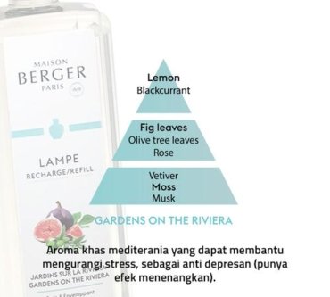 Refill Diffuser Fragrances 1L Maison Berger GardenOnTheRivera 1