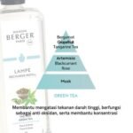 Bambi x Maison Lampe Berger Paris Fragrance Oil Green Tea Isi 1000 ml Original - Gambar 2