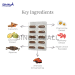 Antrodia Plus Curcuma Capsules – 60 Kapsul untuk Detox & Anti-Inflamasi - Gambar 2