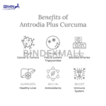 Antrodia Plus Curcuma Capsules – 60 Kapsul untuk Detox & Anti-Inflamasi - Gambar 3