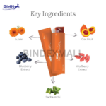 Lutein Bright Eye Jelly – 10 Sachet Jelly Mata dengan Sacha Inchi & Gac Fruit - Gambar 2