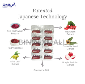 Red Earthworm Enzyme Capsules 3